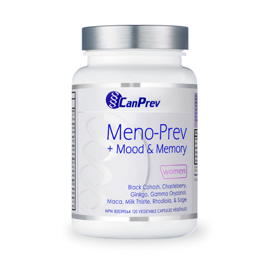 CanPrev Meno Prev + Mood and Memory